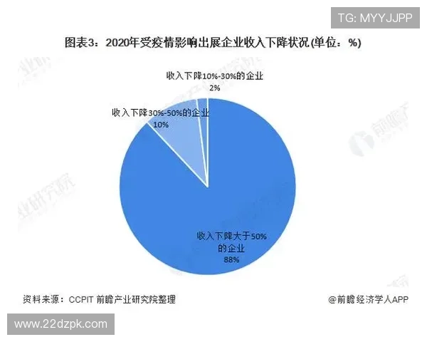 中国承办比赛的影响与发展趋势分析